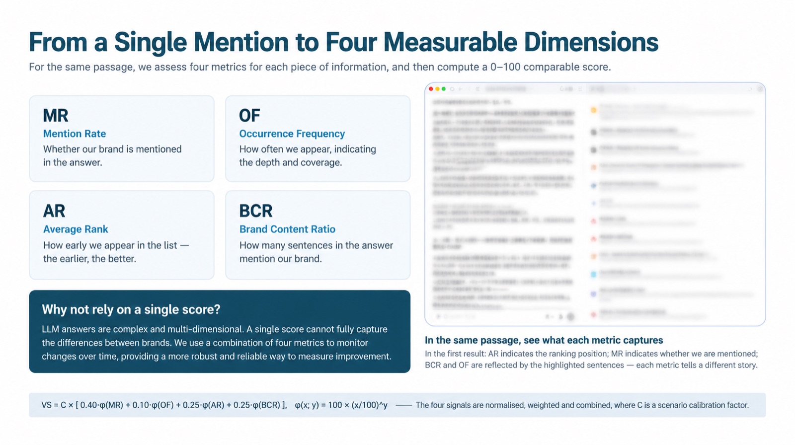 How to Measure AI Visibility: Why One Mention Does Not Mean Your Brand Is Part of the Decision